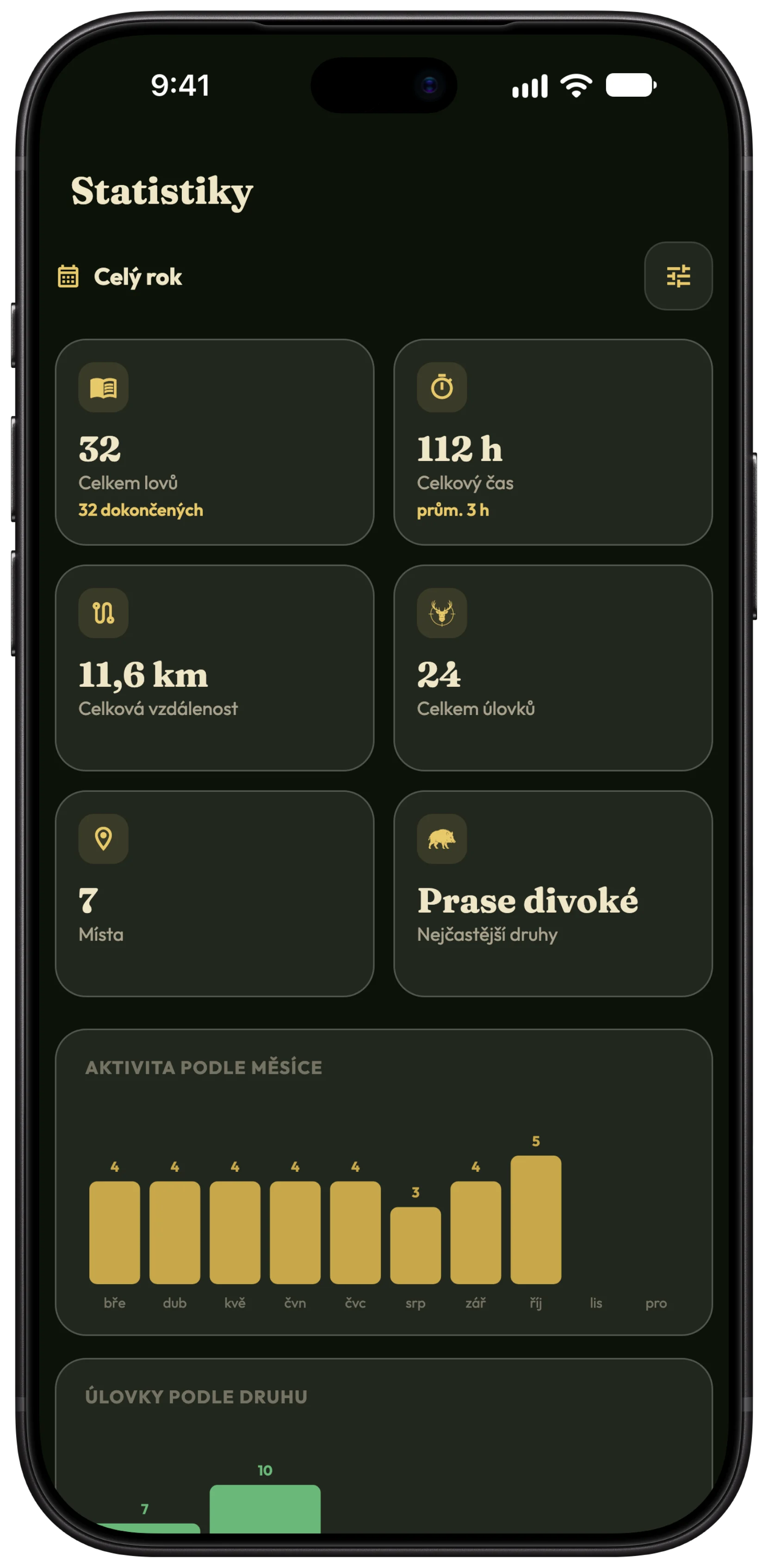 Statistiky a export loveckého deníku