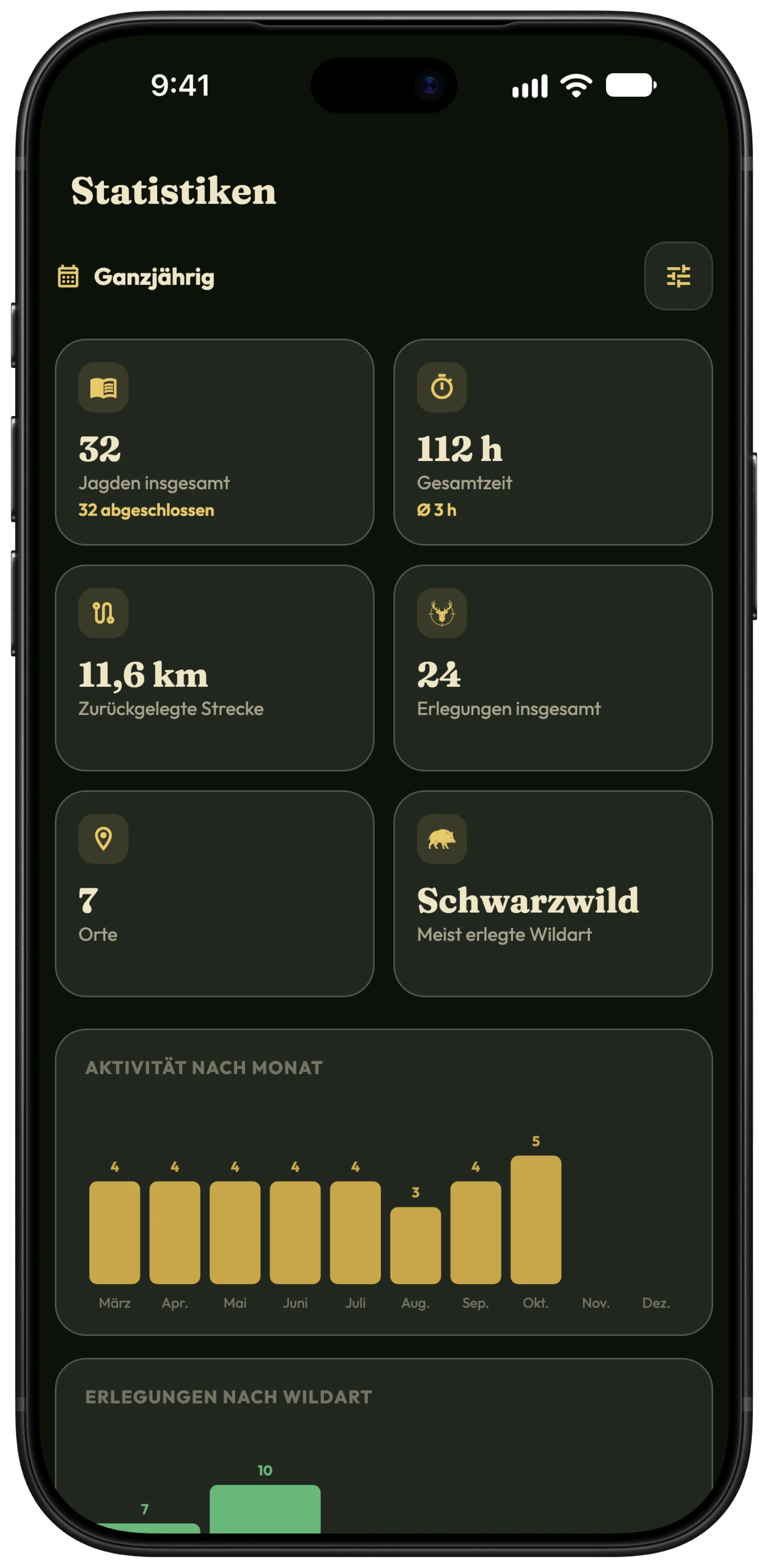 Statistik und Export deines Jagdtagebuchs