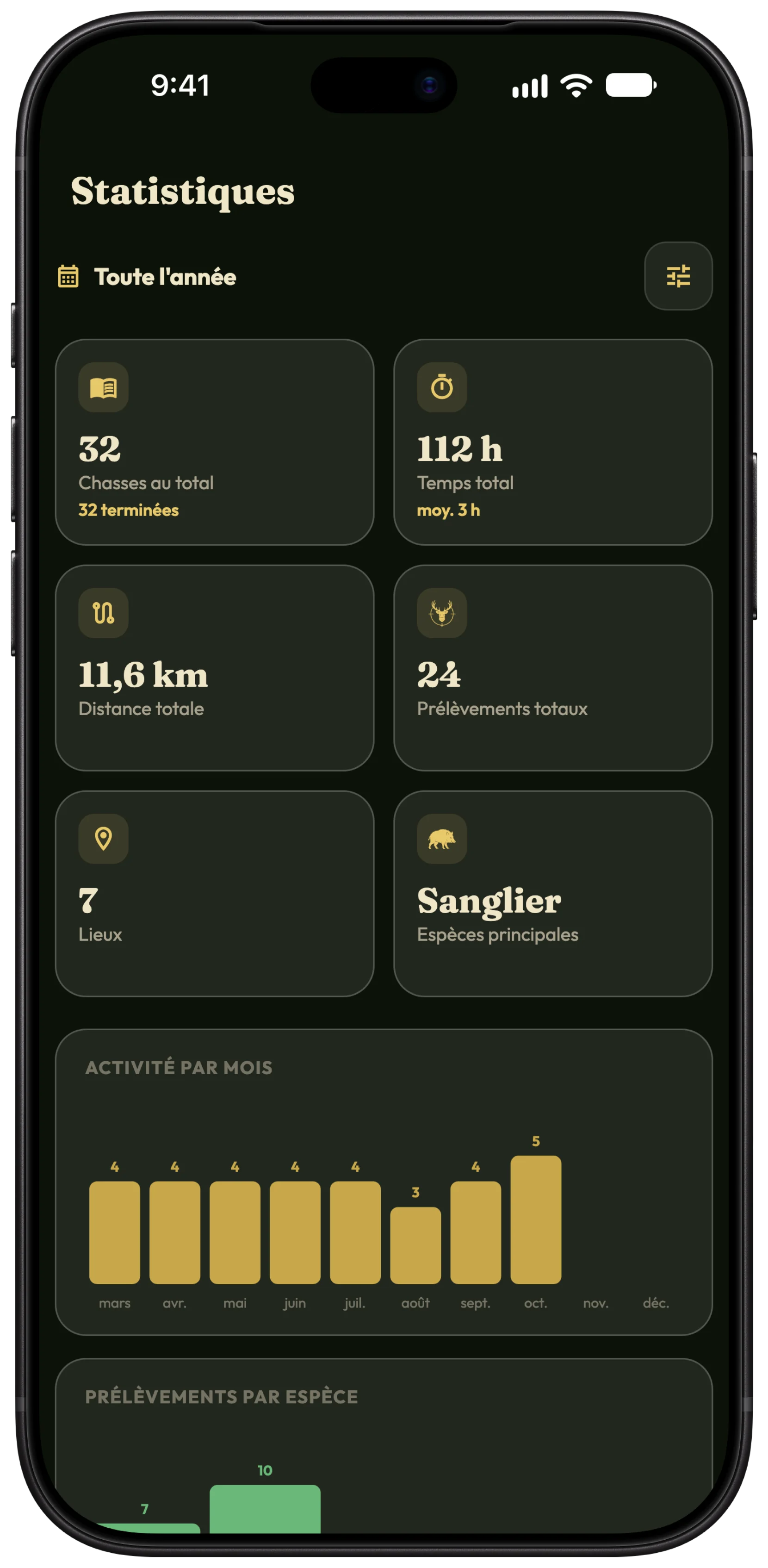 Statistiques et export de ton carnet de chasse