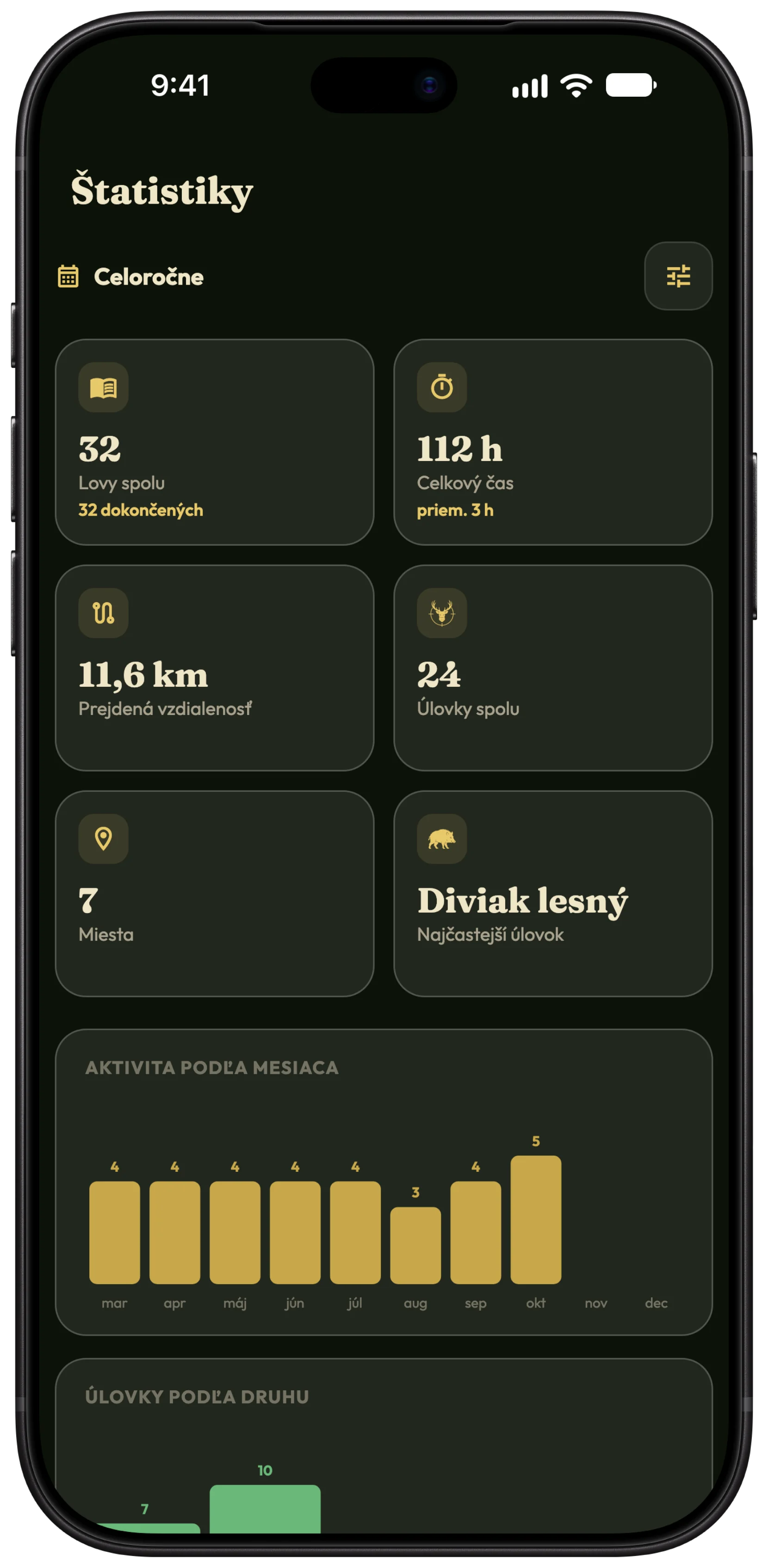 Štatistiky a export poľovného denníka